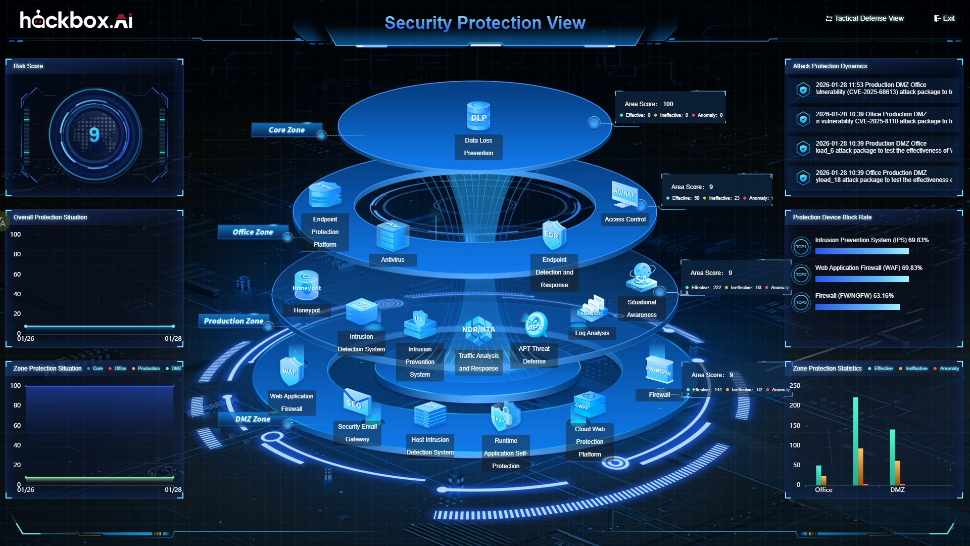 HackBAS System Interface